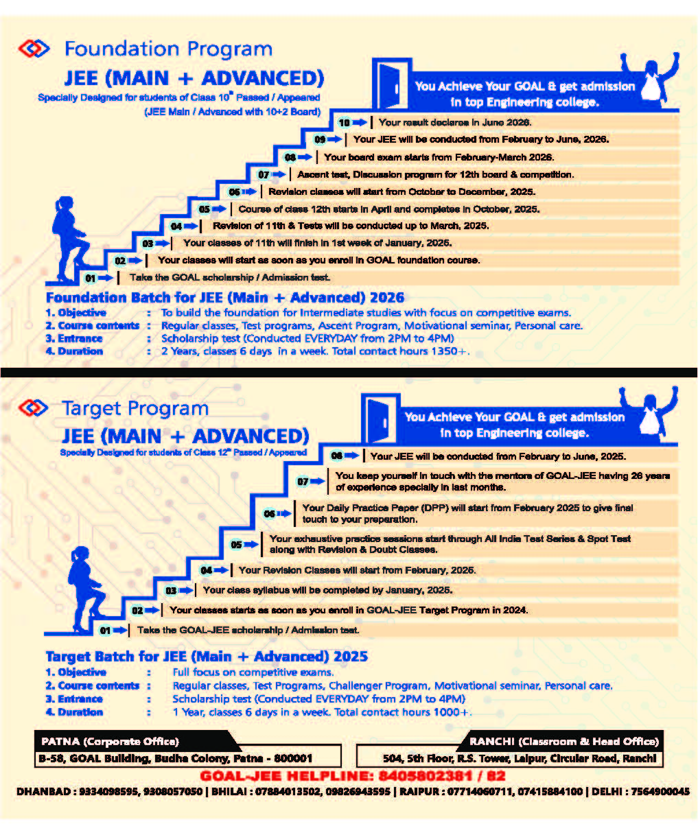 Test Series Programme